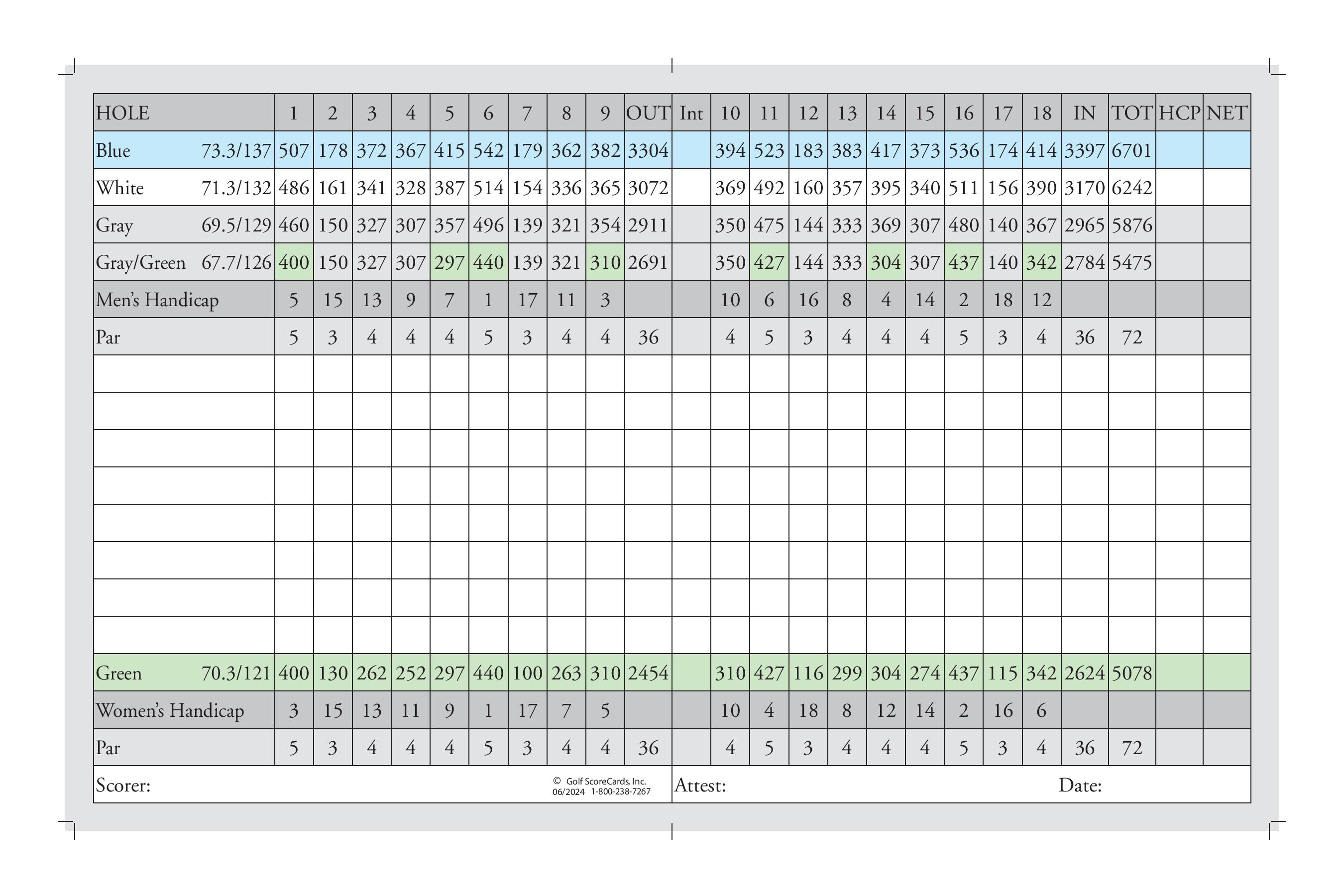 new scorecard page 002